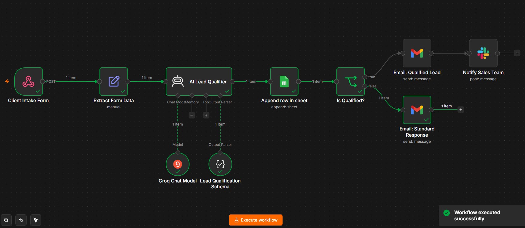 Client intake and lead qualification workflow automation built in n8n with Claude AI